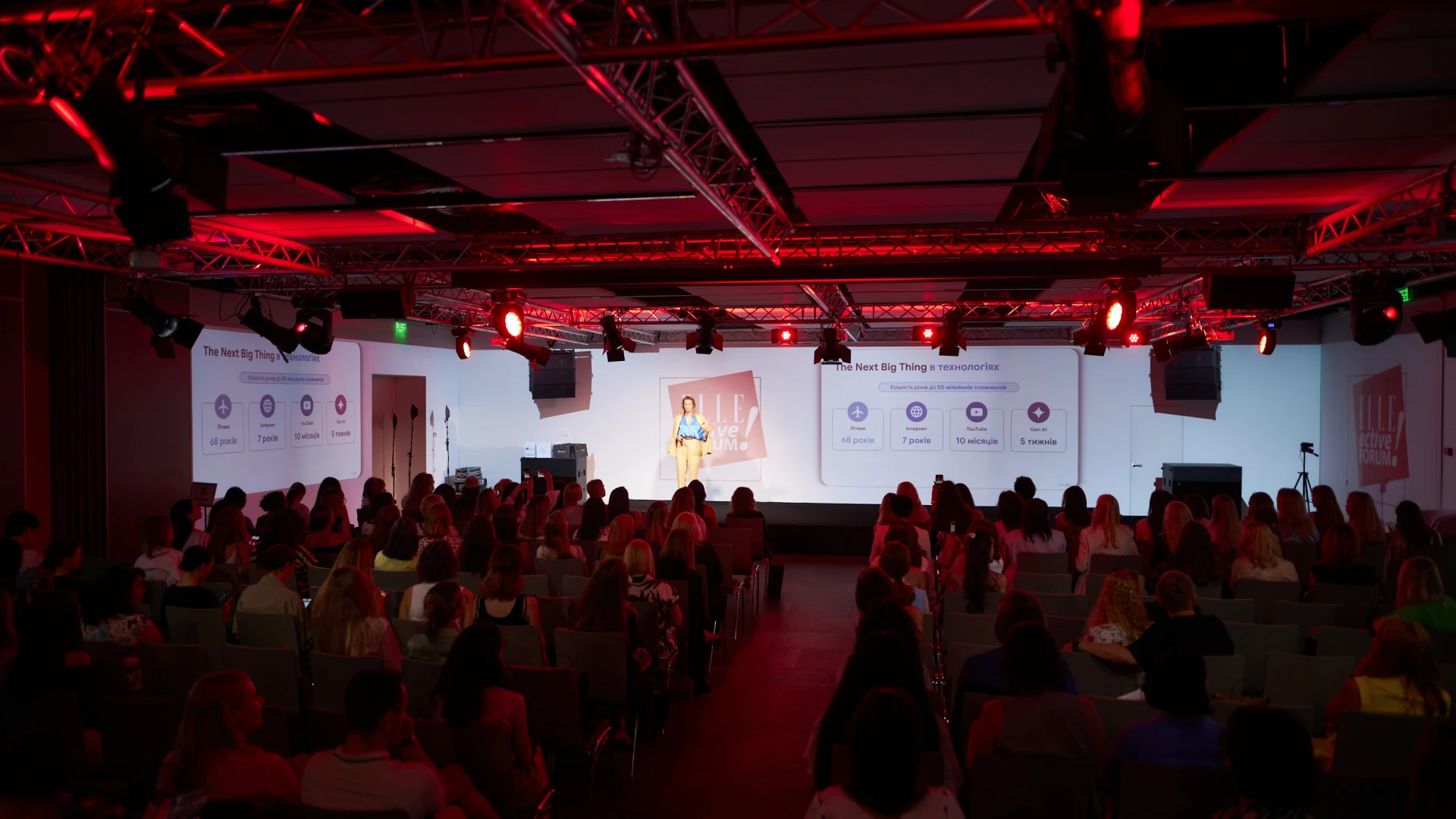 ELLE Active Forum повертається: подію проведуть у жовтні