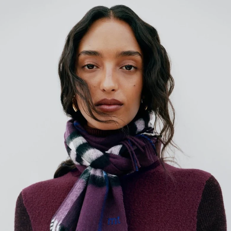 Гардероб-капсула на зиму: 10 базових речей